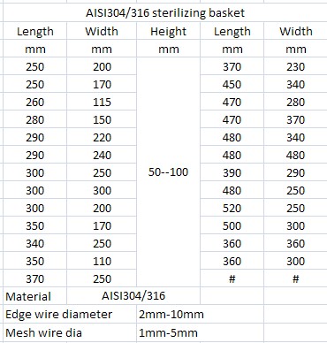 specification of sterilization basket 